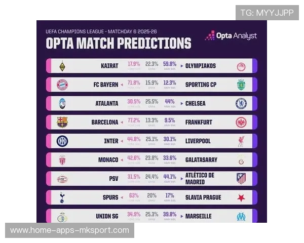 欧冠淘汰赛将上演强强对话,球迷热血沸腾,欧冠淘汰赛是几回合 欧冠淘汰赛将上演强强对话,球迷热血沸腾,欧冠淘汰赛是几回合