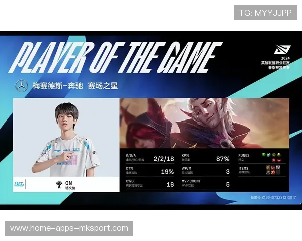 BLG团队默契提升明显